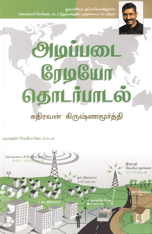 அடிப்படை ரேடியோ தொடர்பாடல்